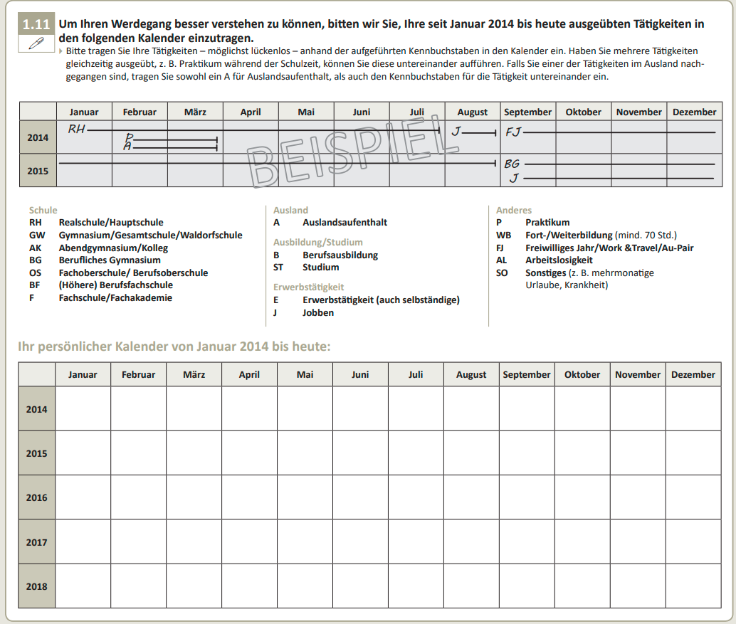 Um Ihren Werdegang besser verstehen zu können, bitten wir Sie, Ihre seit Januar 2014 bis heute ausgeübten Tätigkeiten in den folgenden Kalender einzutragen.