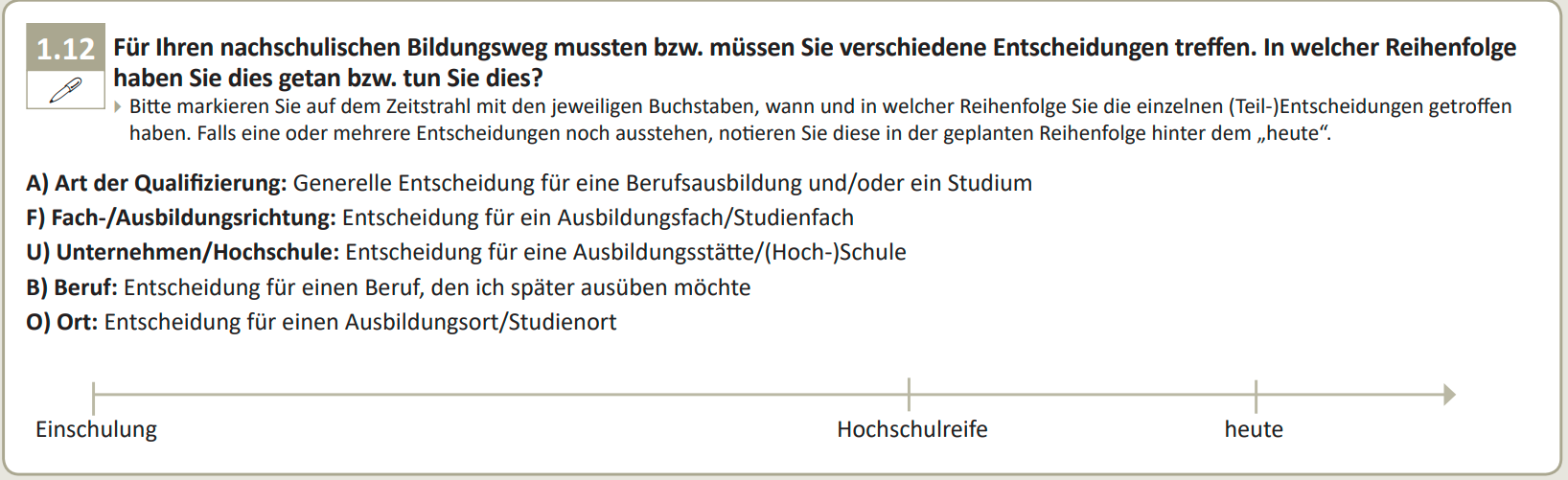 Für Ihren nachschulischen Bildungsweg mussten bzw. müssen Sie verschiedene Entscheidungen treffen. In welcher Reihenfolge haben Sie dies getan bzw. tun Sie dies?
