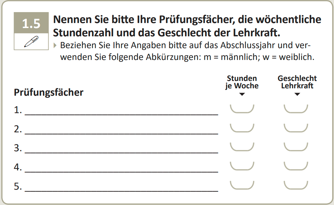 Please state your examination subjects, the number of hours per week and the gender of the teacher.
