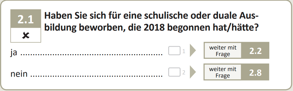 Haben Sie sich für eine schulische oder duale Ausbildung beworben, die 2018 begonnen hat/hätte?