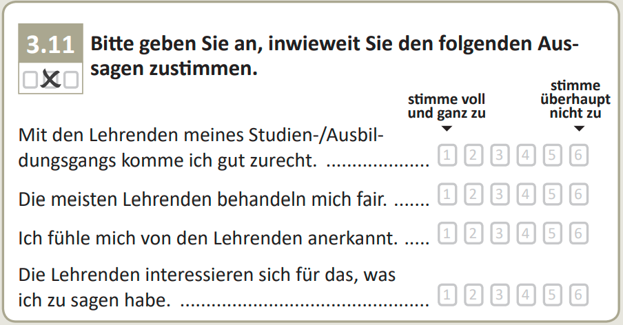 Bitte geben Sie an, inwieweit Sie den folgenden Aussagen zustimmen.