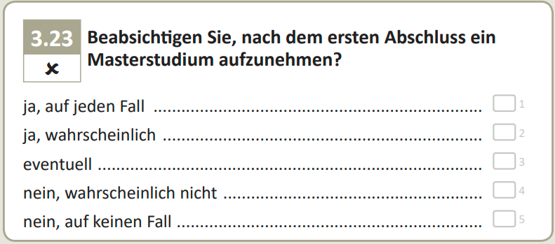 Beabsichtigen Sie, nach dem ersten Abschluss ein Masterstudium aufzunehmen?