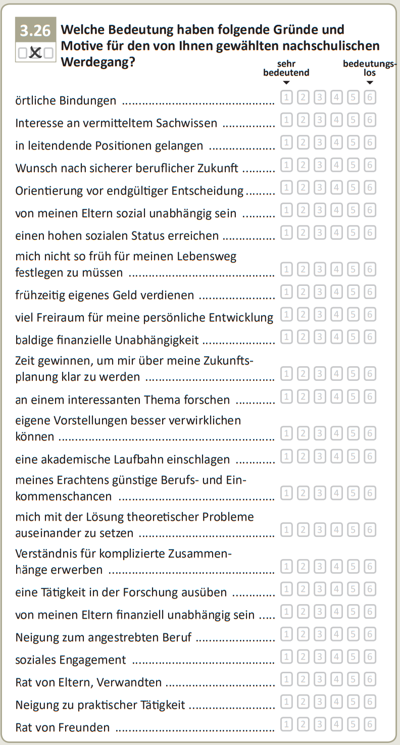 Welche Bedeutung haben folgende Gründe und Motive für den von Ihnen gewählten nachschulischen Werdegang?