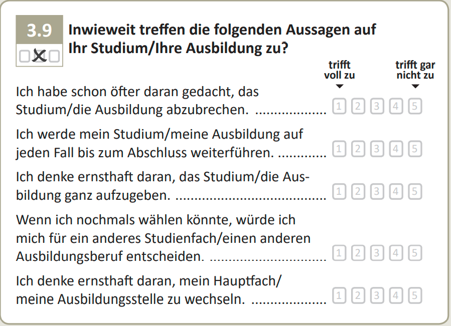 Inwieweit treffen die folgenden Aussagen auf Ihr Studium/Ihre Ausbildung zu?