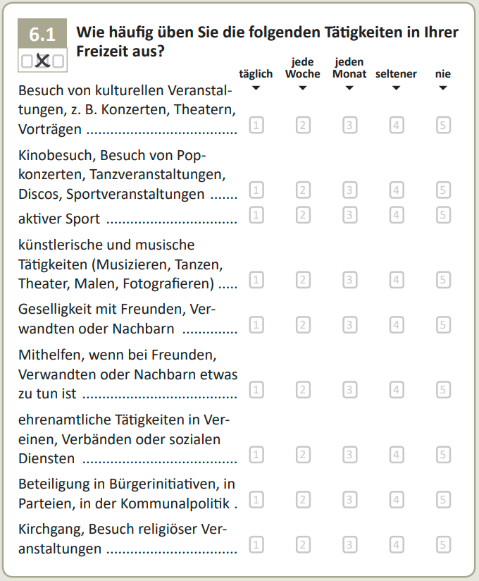 Wie häufig üben Sie die folgenden Tätigkeiten in Ihrer Freizeit aus?
