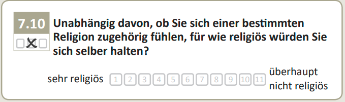 Unabhängig davon, ob Sie sich einer bestimmten Religion zugehörig fühlen, für wie religiös würden Sie sich selber halten?