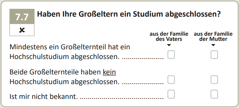 Haben Ihre Großeltern ein Studium abgeschlossen?