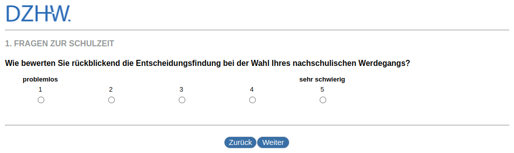 In retrospect, how would you rate the decision-making process when choosing your post-school career?