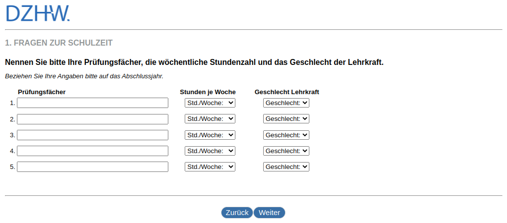Please state your examination subjects, the number of hours per week and the gender of the teacher.