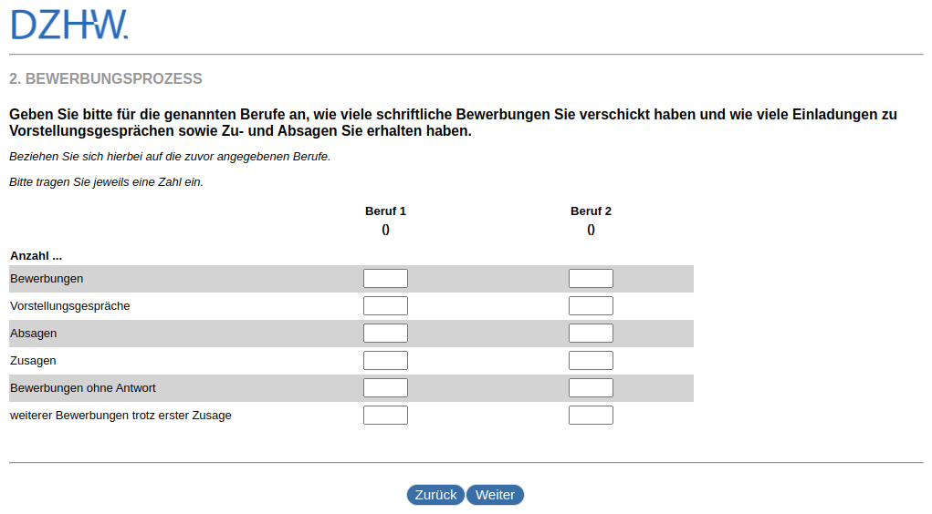 For the training professions mentioned, please indicate how many written applications you have sent and how many invitations to interviews and acceptances and rejections you have received.