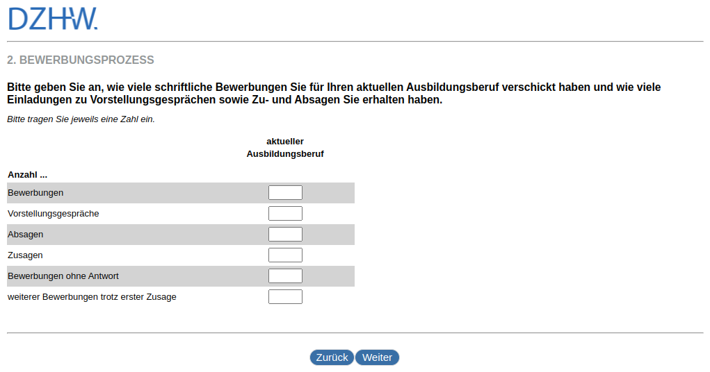 Please indicate how many written applications you have sent for your current training profession and how many invitations to interviews as well as acceptances and rejections you have received.