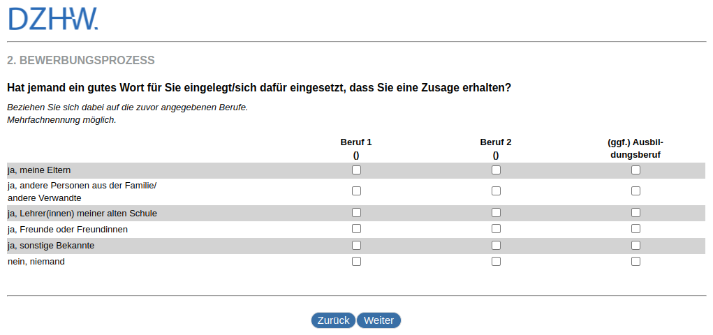 Did someone put in a good word for you/advocate for you to get a commitment?