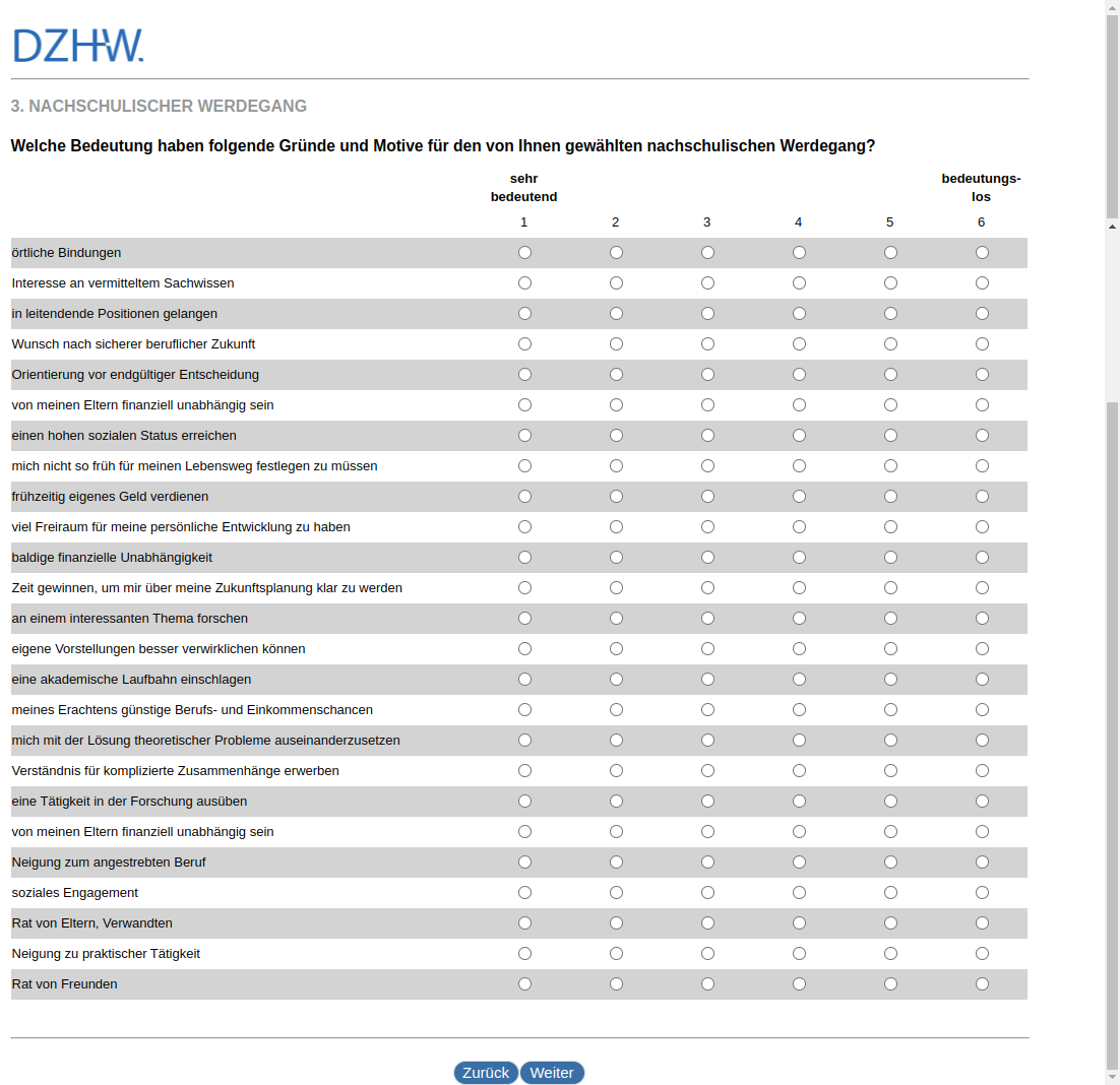 What is the significance of the following reasons and motives for your chosen post-school career?