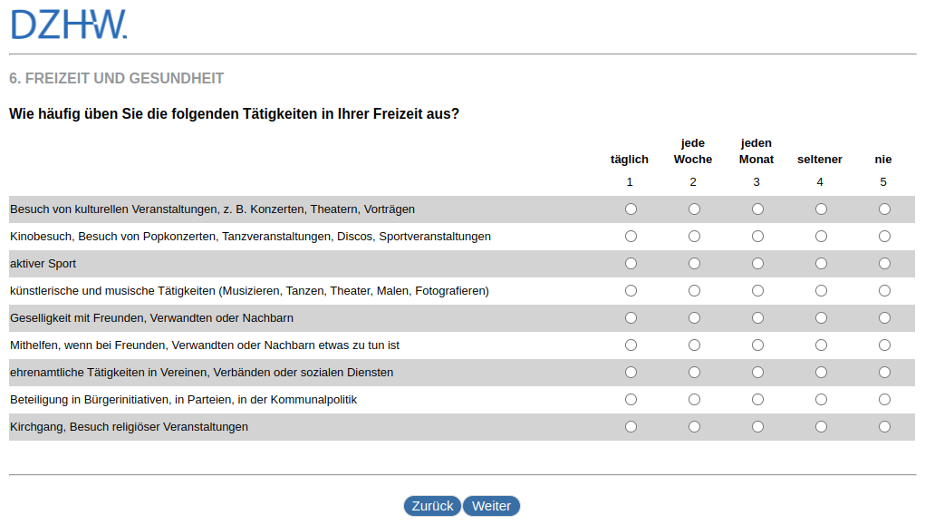 How often do you do the following activities in your free time?