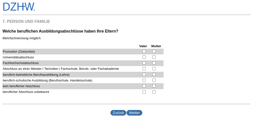 What vocational training qualifications do your parents have?