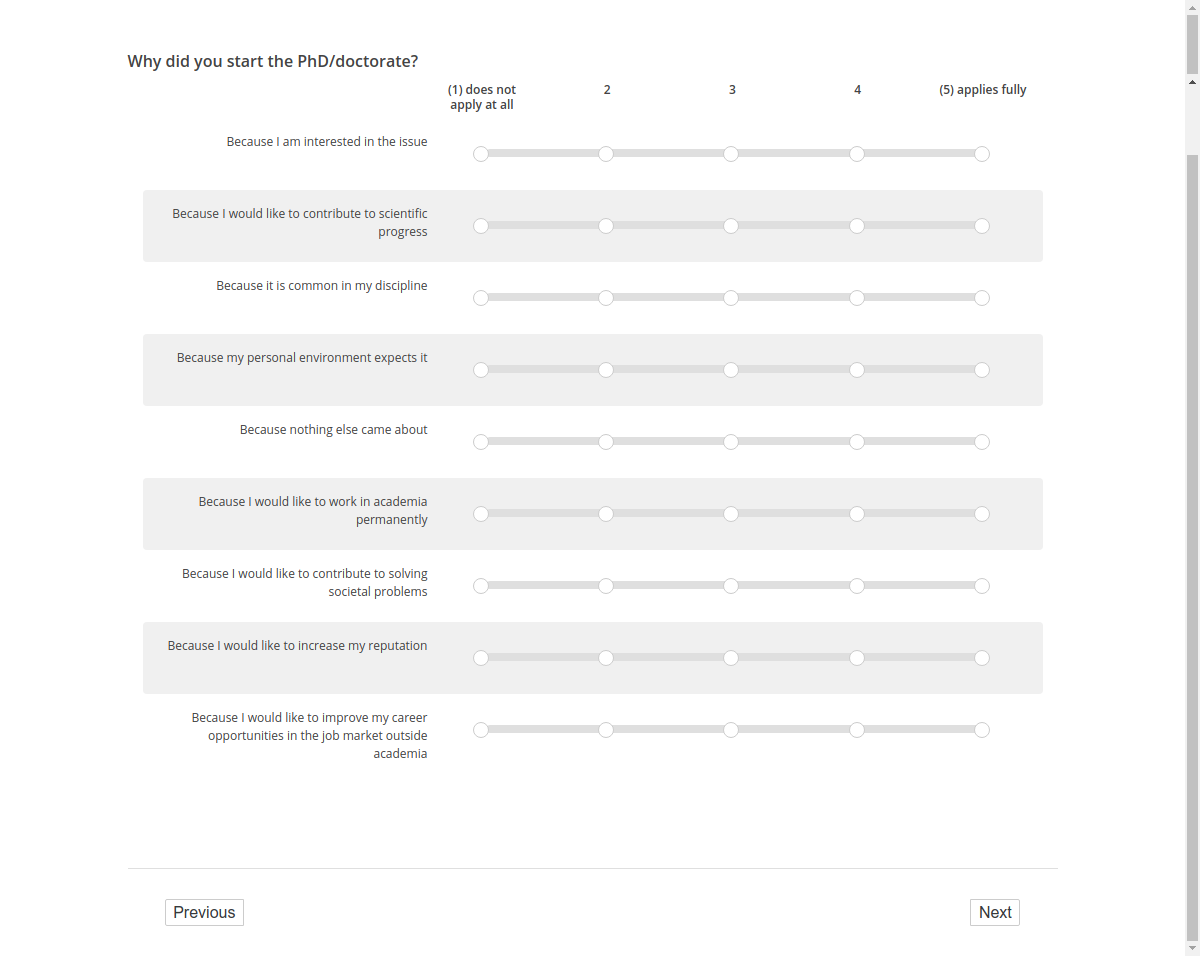 Why did you start the PhD/doctorate?