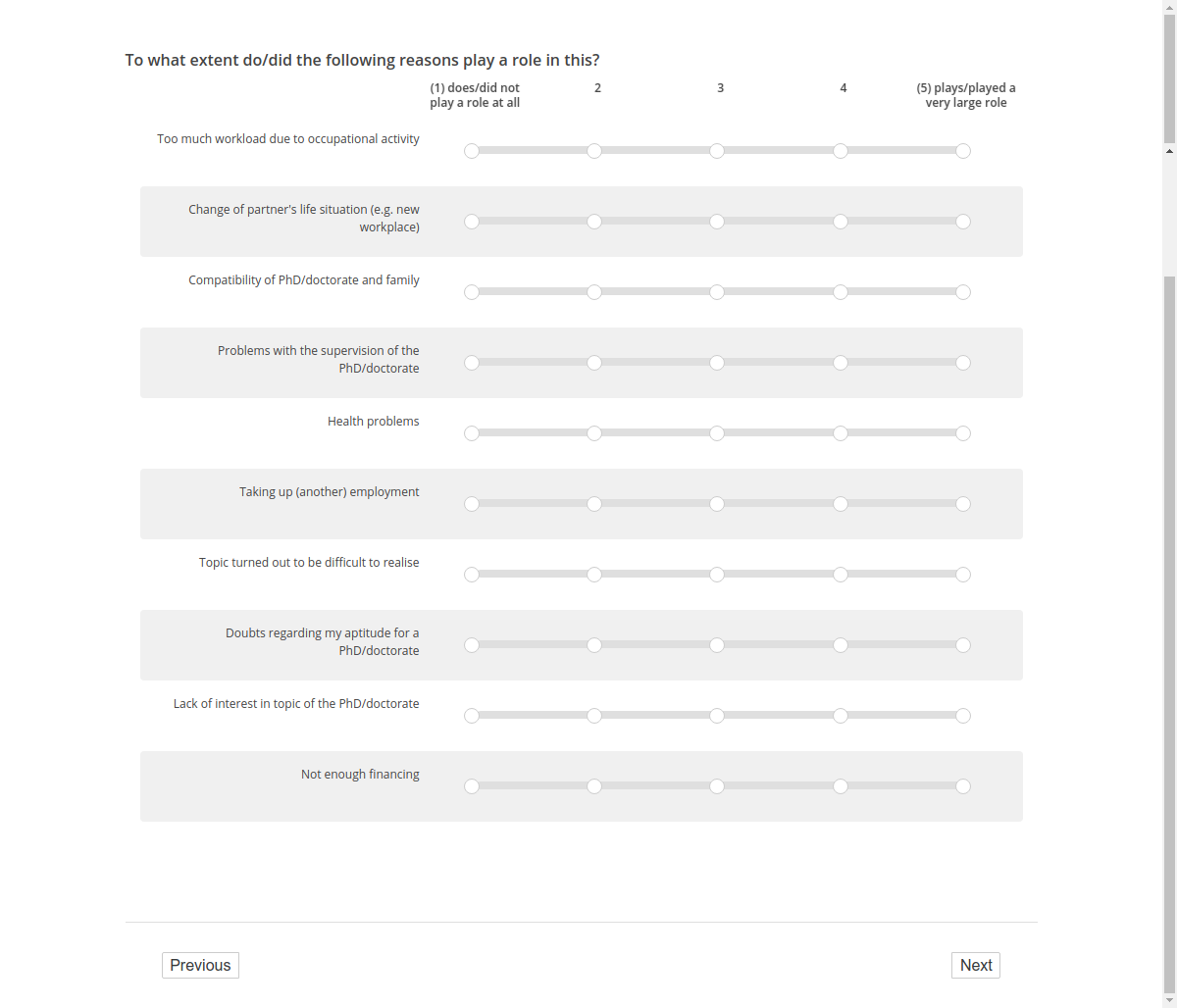 To what extent do/did the following reasons play a role in this?