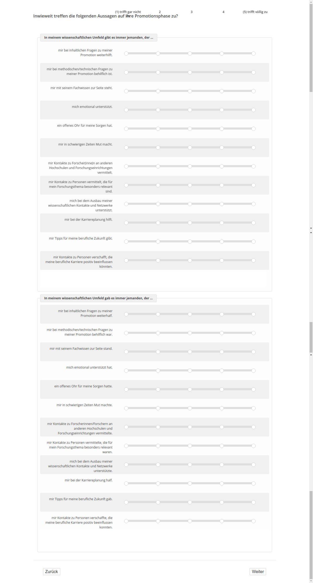 Inwieweit treffen die folgenden Aussagen auf Ihre Promotionsphase zu?