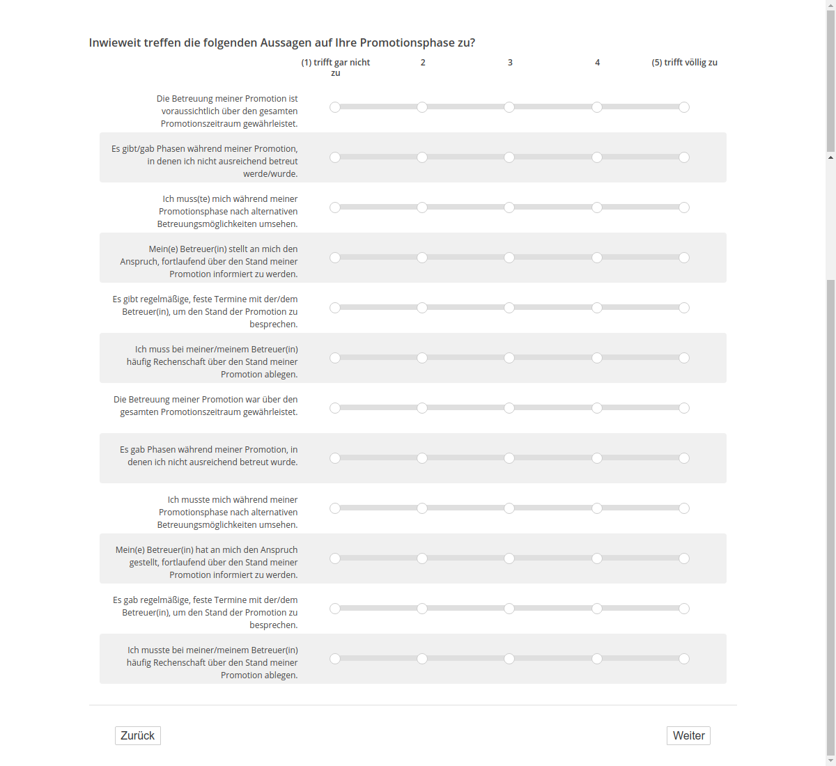 Inwieweit treffen die folgenden Aussagen auf Ihre Promotionsphase zu?