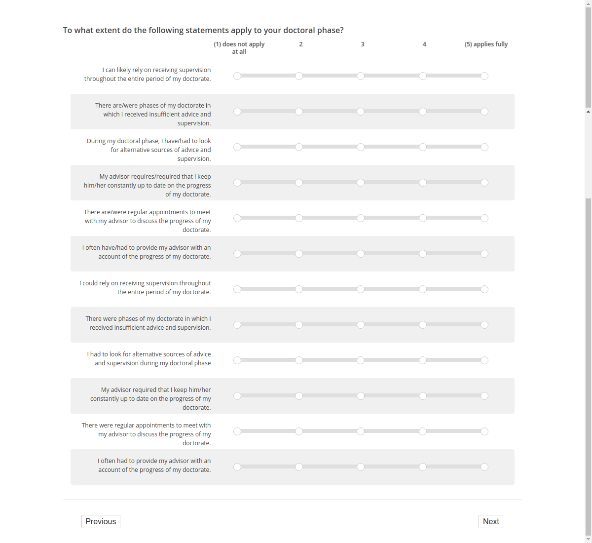 To what extent do the following statements apply to your doctoral phase?