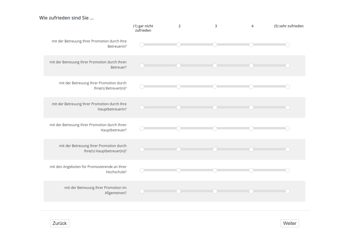 Wie zufrieden sind Sie ...