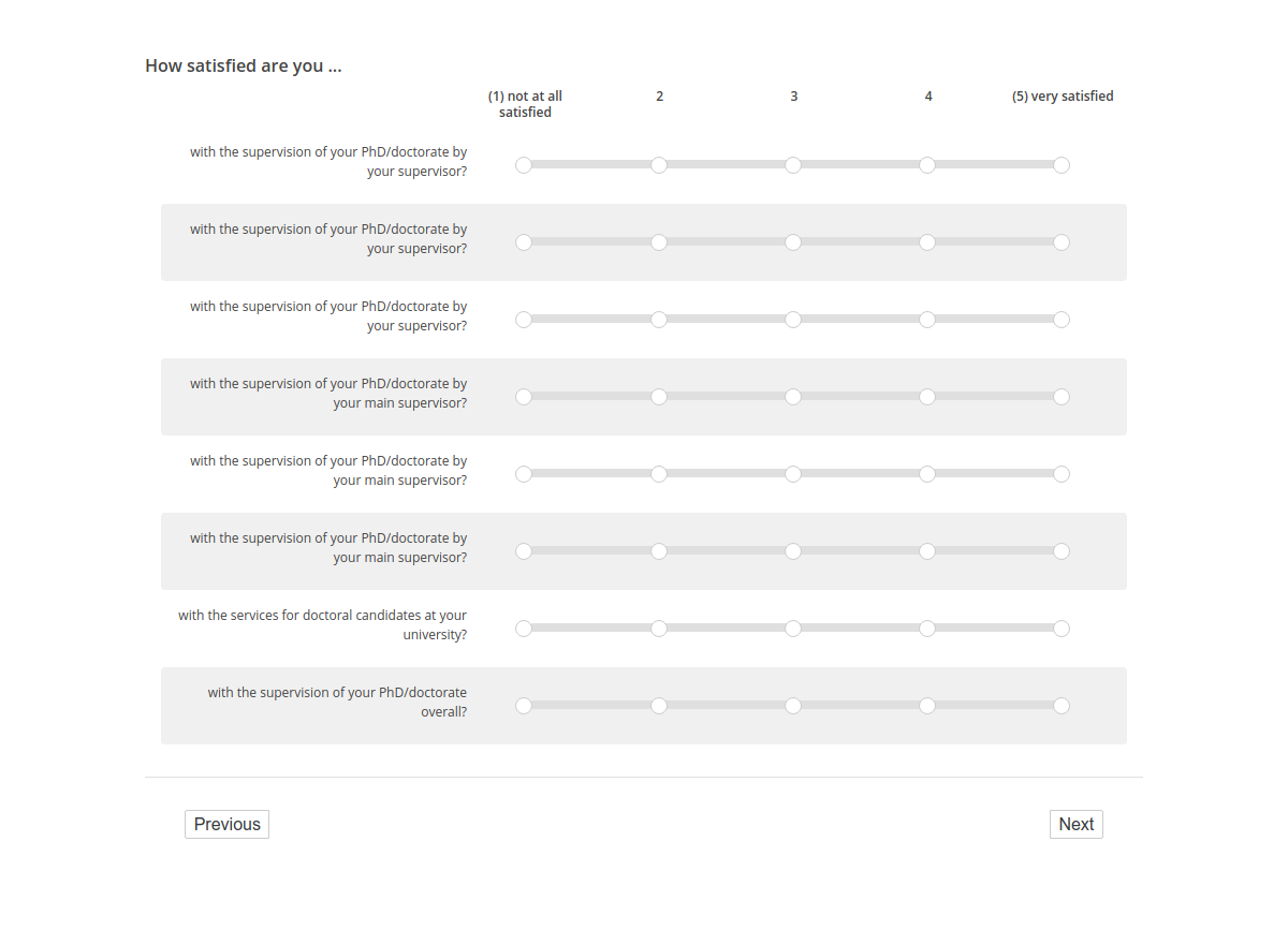 How satisfied are you ...
