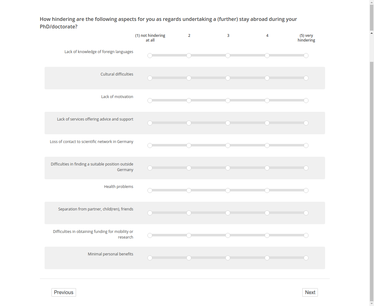 How hindering are the following aspects for you as regards undertaking a (further) stay abroad during your PhD/doctorate?