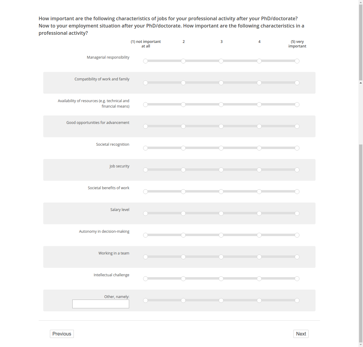 How important are the following characteristics of jobs for your professional activity after your PhD/doctorate?/Now to your employment situation after your PhD/doctorate. How important are the following characteristics in a professional activity?