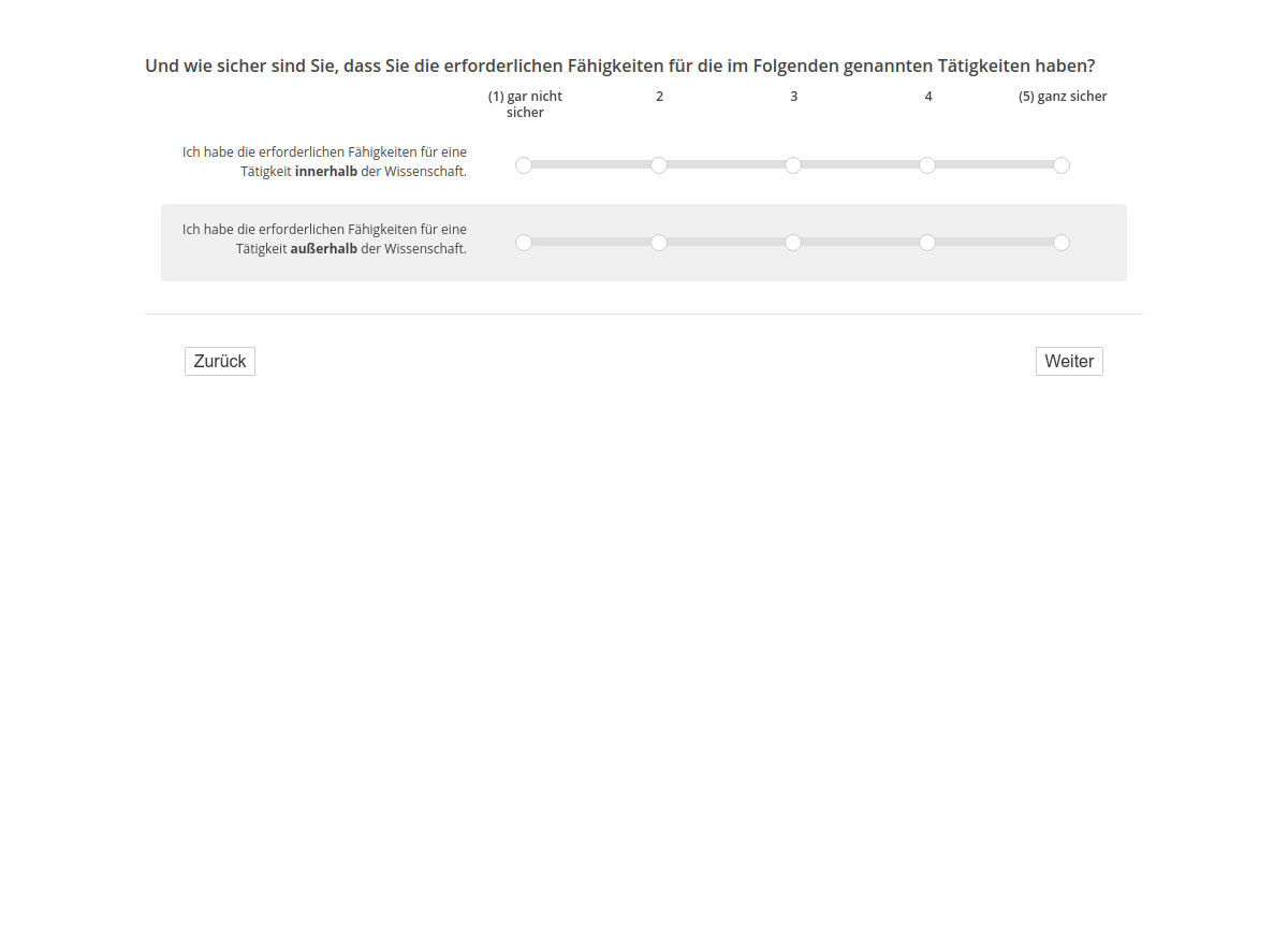 Und wie sicher sind Sie, dass Sie die erforderlichen Fähigkeiten für die im Folgenden genannten Tätigkeiten haben?