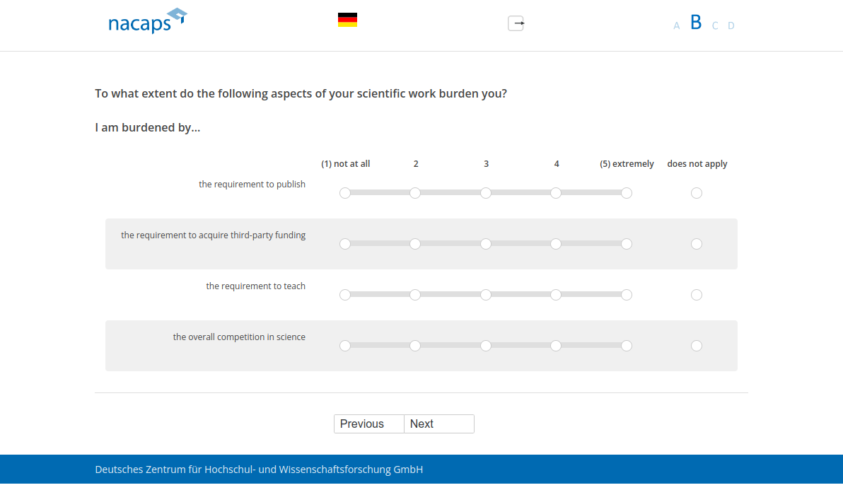 To what extent do the following aspects of your scientific work burden you? I am burdened by…