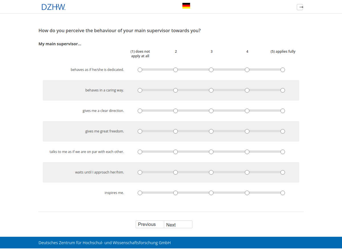 How do you perceive the behaviour of your main supervisor towards you?My main supervisor…
