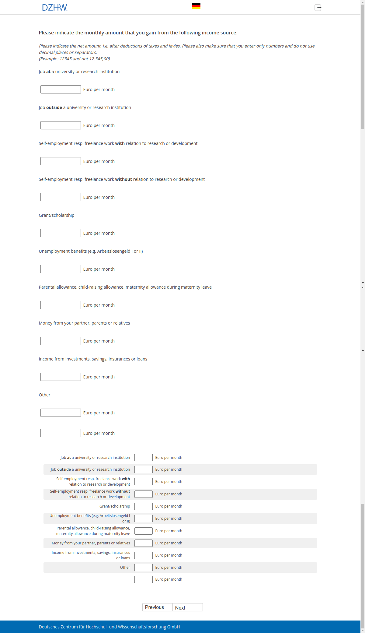 Please indicate the monthly amount that you gain from the following income source.
