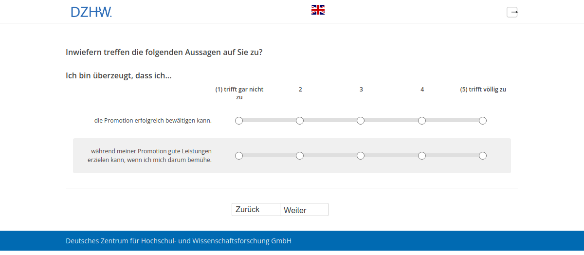 Inwiefern treffen die folgenden Aussagen auf Sie zu? Ich bin überzeugt, dass ich...