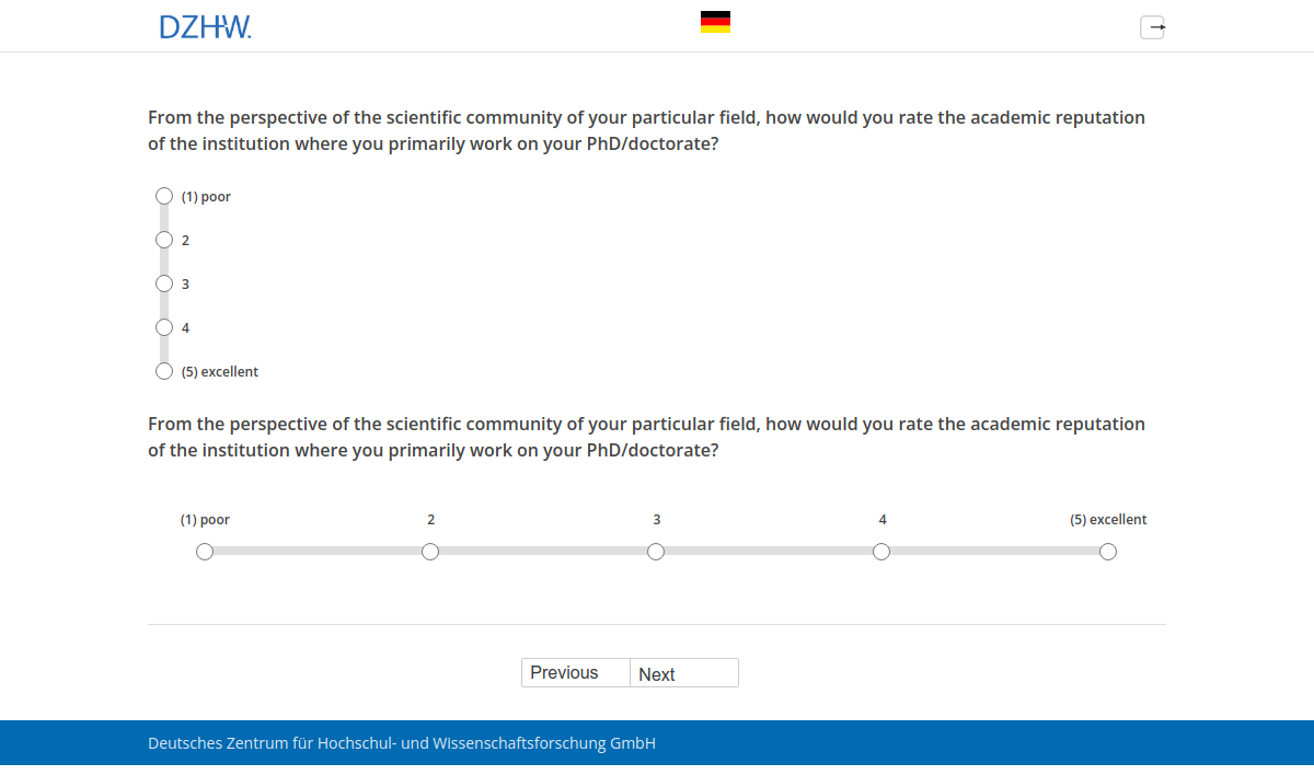 From the perspective of the scientific community of your particular field, how would you rate the academic reputation of the institution where you primarily work on your PhD/doctorate?From the perspective of the scientific community of your particular field, how would you rate the academic reputation of the institution where you primarily work on your PhD/doctorate?