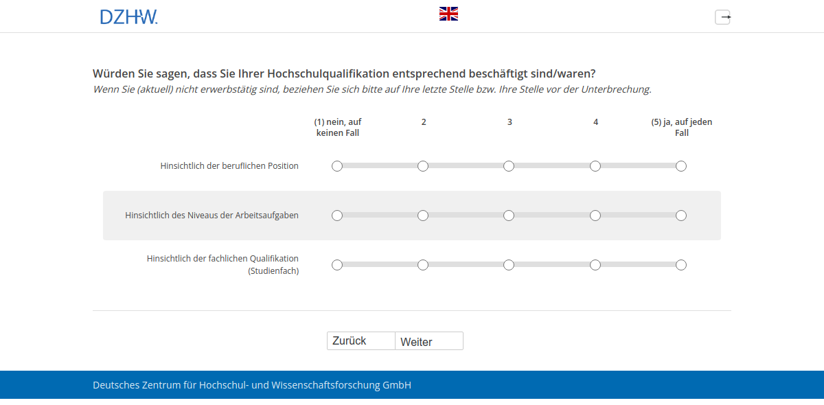 Würden Sie sagen, dass Sie Ihrer Hochschulqualifikation entsprechend beschäftigt sind/waren?