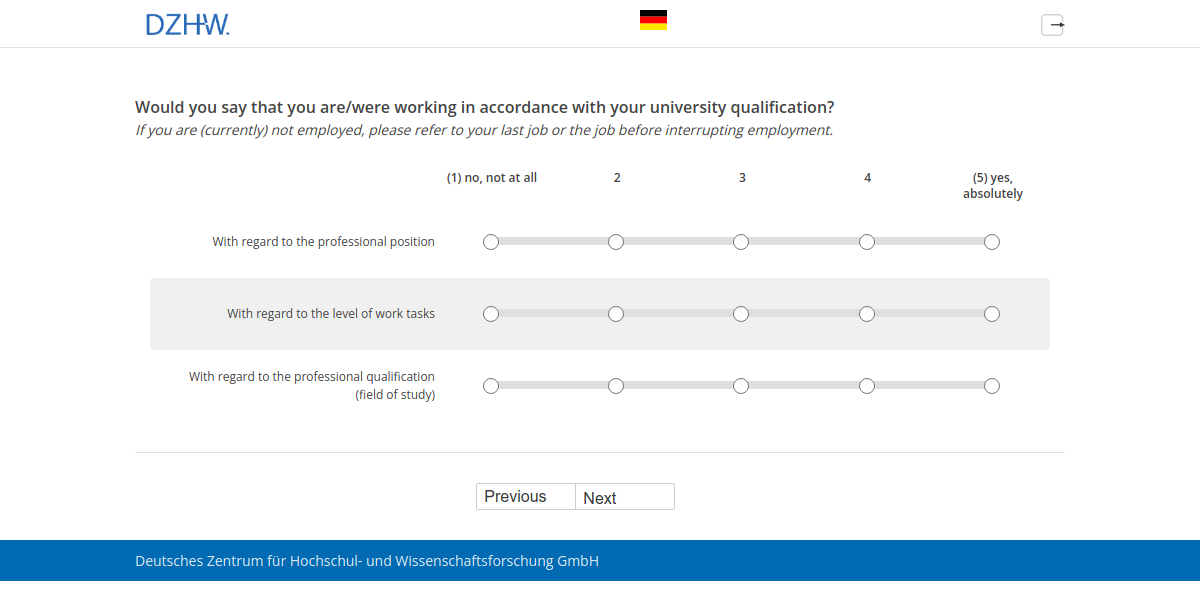 Would you say that you are/were working in accordance with your university qualification?