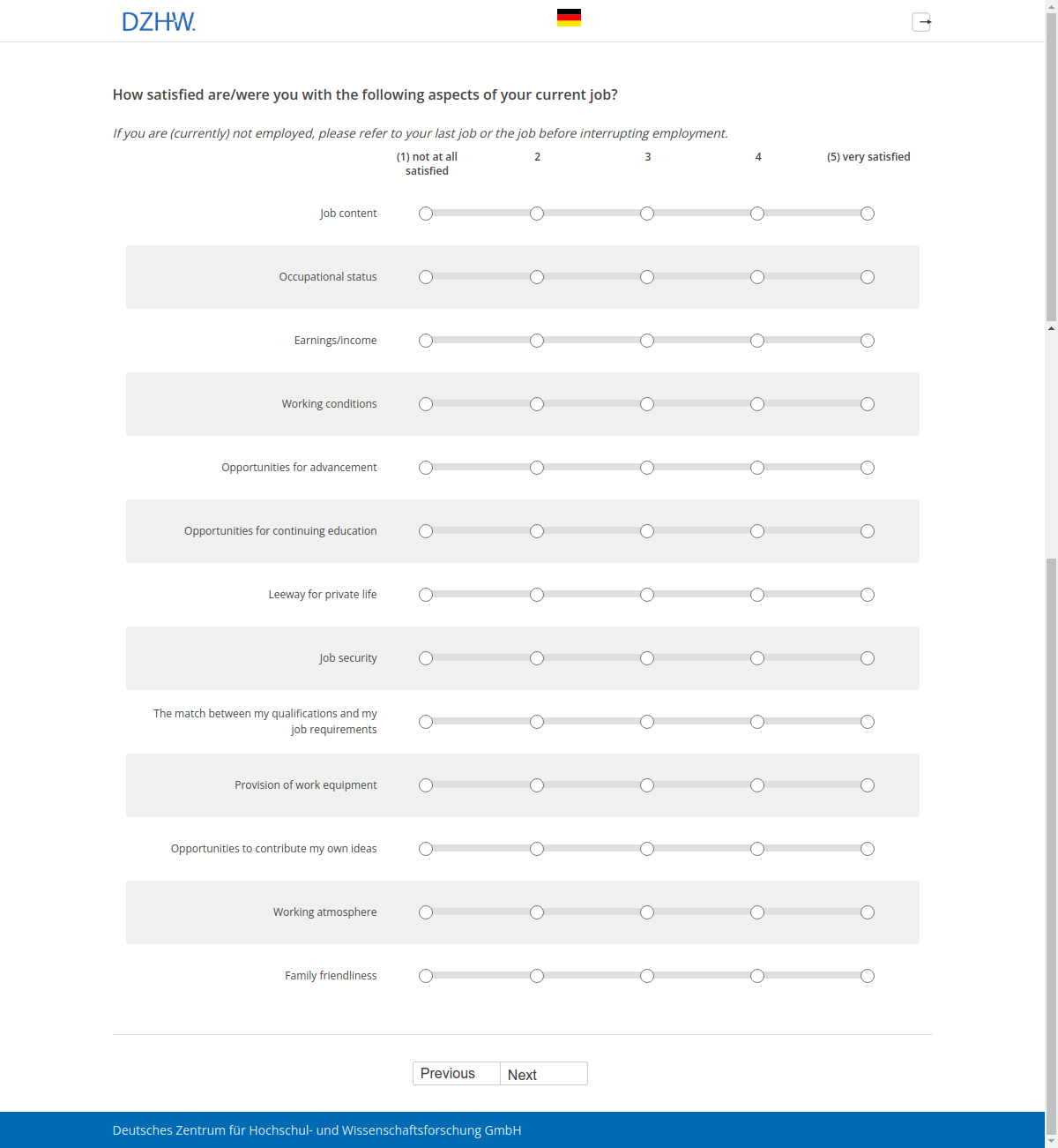 How satisfied are/were you with the following aspects of your current job?