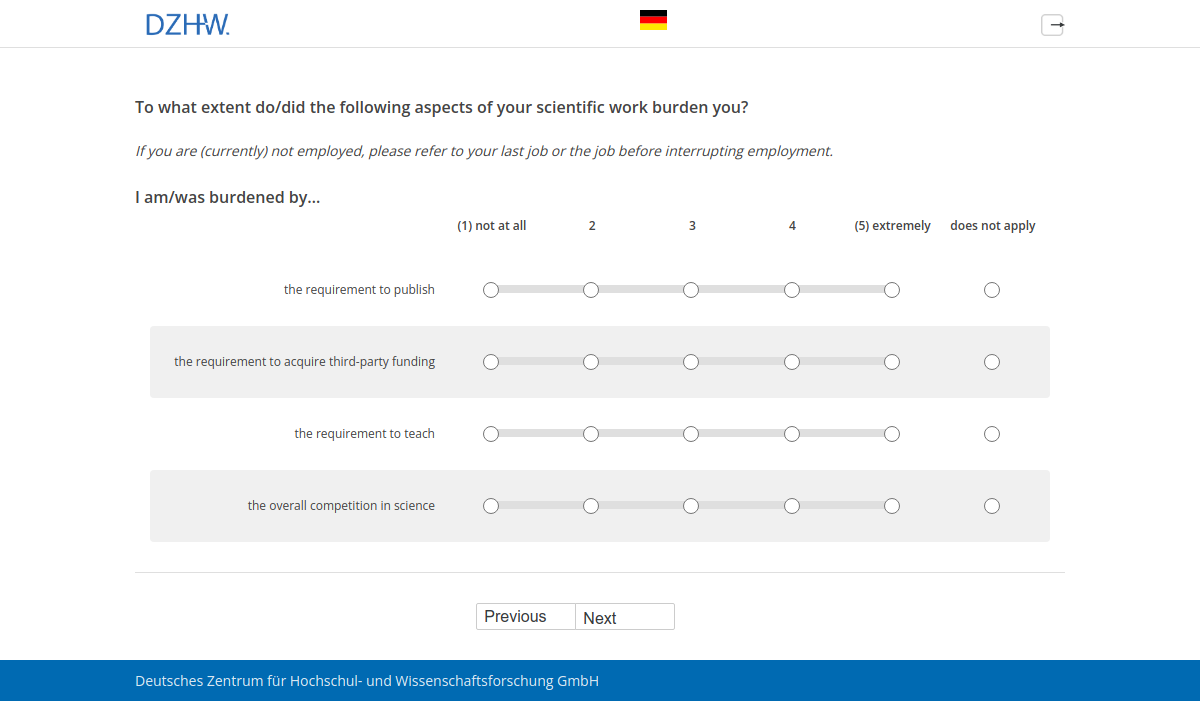 To what extent do/did the following aspects of your scientific work burden you?,I am/was burdened by…
