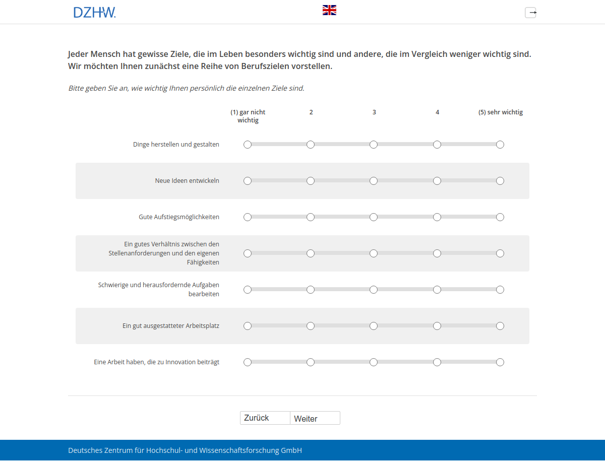 Jeder Mensch hat gewisse Ziele, die im Leben besonders wichtig sind und andere, die im Vergleich weniger wichtig sind. Wir möchten Ihnen zunächst eine Reihe von Berufszielen vorstellen.