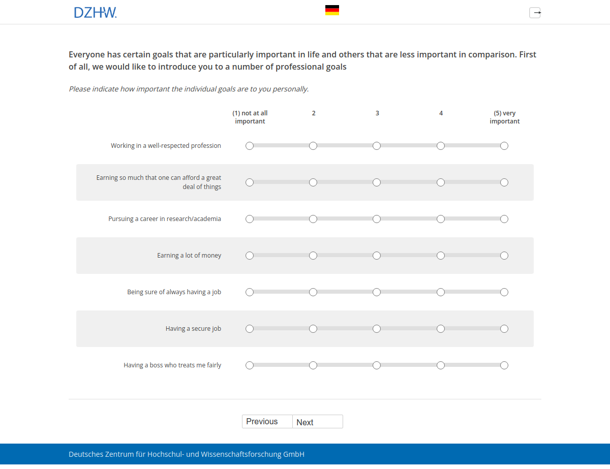 Everyone has certain goals that are particularly important in life and others that are less important in comparison. First of all, we would like to introduce you to a number of professional goals