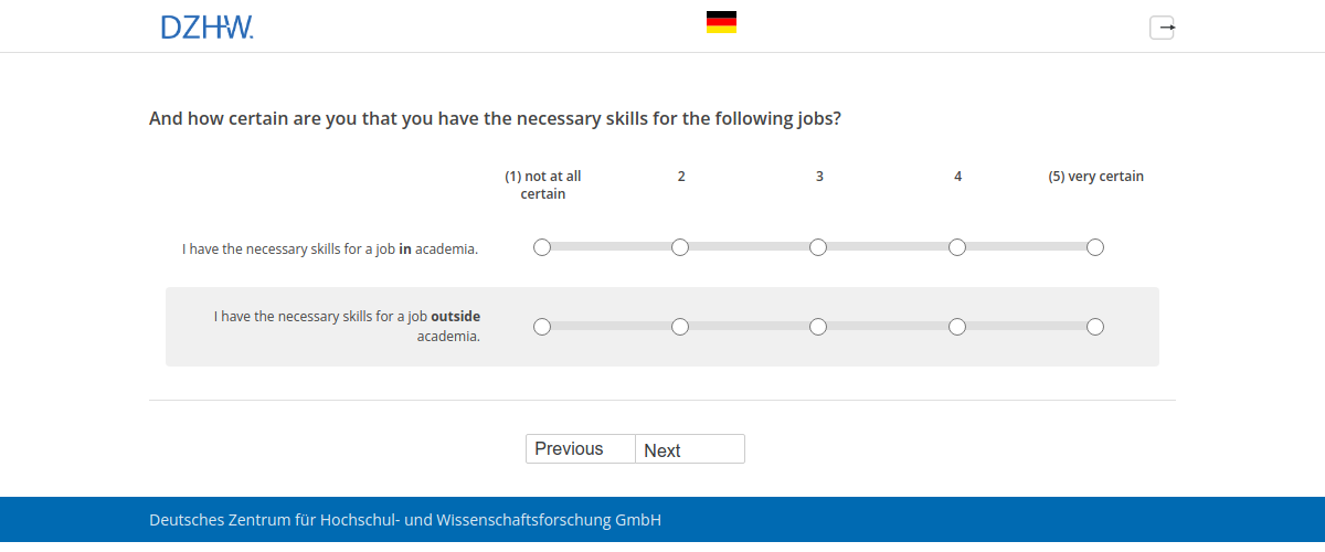 And how certain are you that you have the necessary skills for the following jobs?