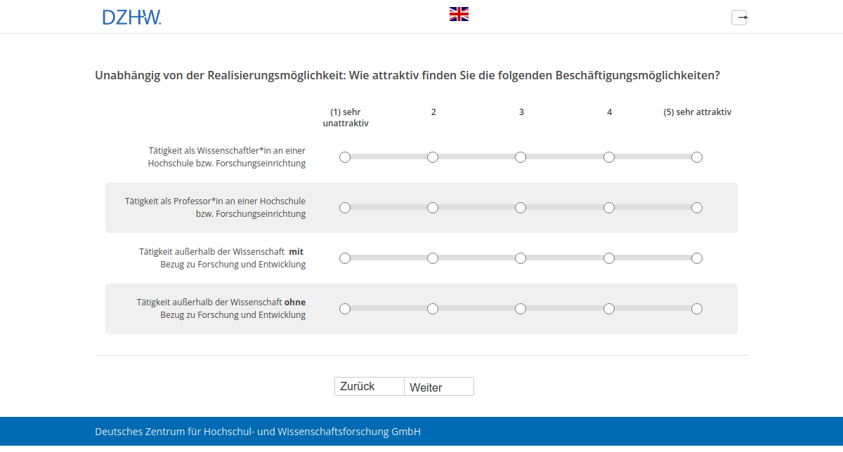Unabhängig von der Realisierungsmöglichkeit: Wie attraktiv finden Sie die folgenden Beschäftigungsmöglichkeiten?