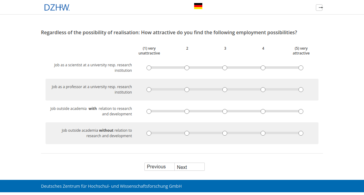 Regardless of the possibility of realisation: How attractive do you find the following employment possibilities?