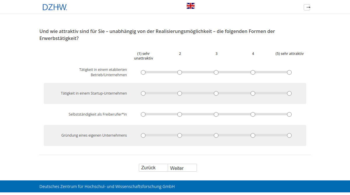 Und wie attraktiv sind für Sie – unabhängig von der Realisierungsmöglichkeit – die folgenden Formen der Erwerbstätigkeit?