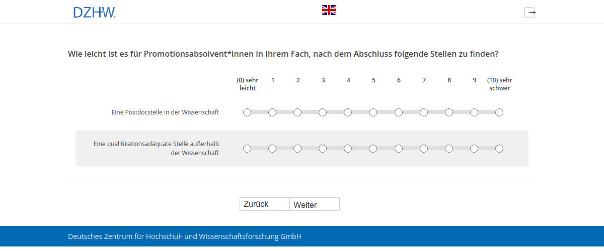 Wie leicht ist es für Promotionsabsolvent*innen in Ihrem Fach, nach dem Abschluss folgende Stellen zu finden?