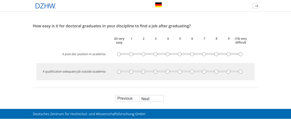 How easy is it for doctoral graduates in your discipline to find a job after graduating?