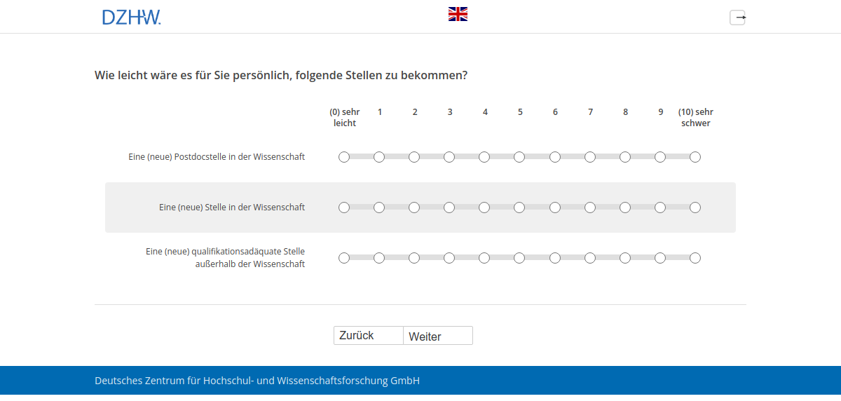Wie leicht wäre es für Sie persönlich, folgende Stellen zu bekommen?