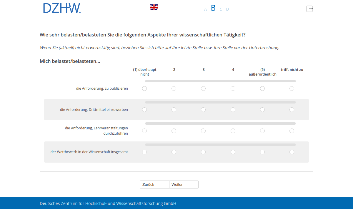 Wie sehr belasten/belasteten Sie die folgenden Aspekte Ihrer wissenschaftlichen Tätigkeit?,Mich belastet/belasteten...