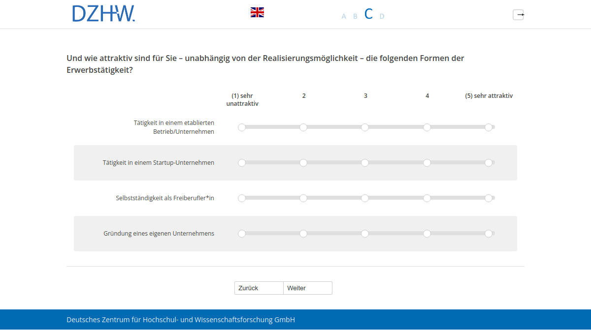 Und wie attraktiv sind für Sie – unabhängig von der Realisierungsmöglichkeit – die folgenden Formen der Erwerbstätigkeit?
