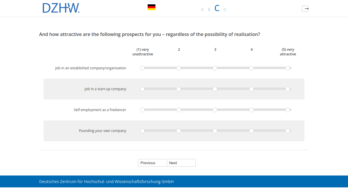 And how attractive are the following prospects for you – regardless of the possibility of realisation?